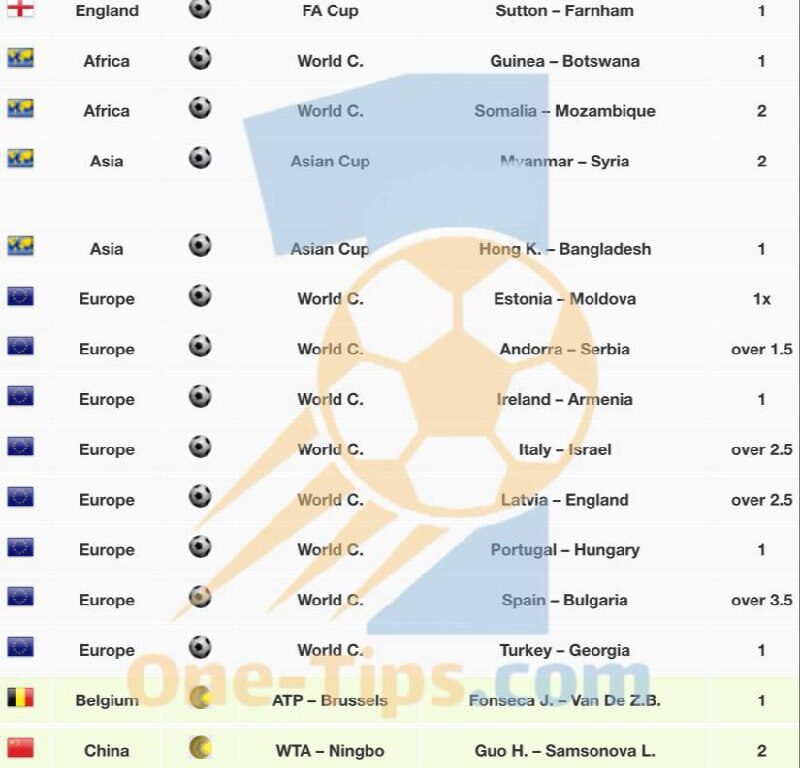 ✅ تیپ های پیشنهادی برای شرط بندی امروز