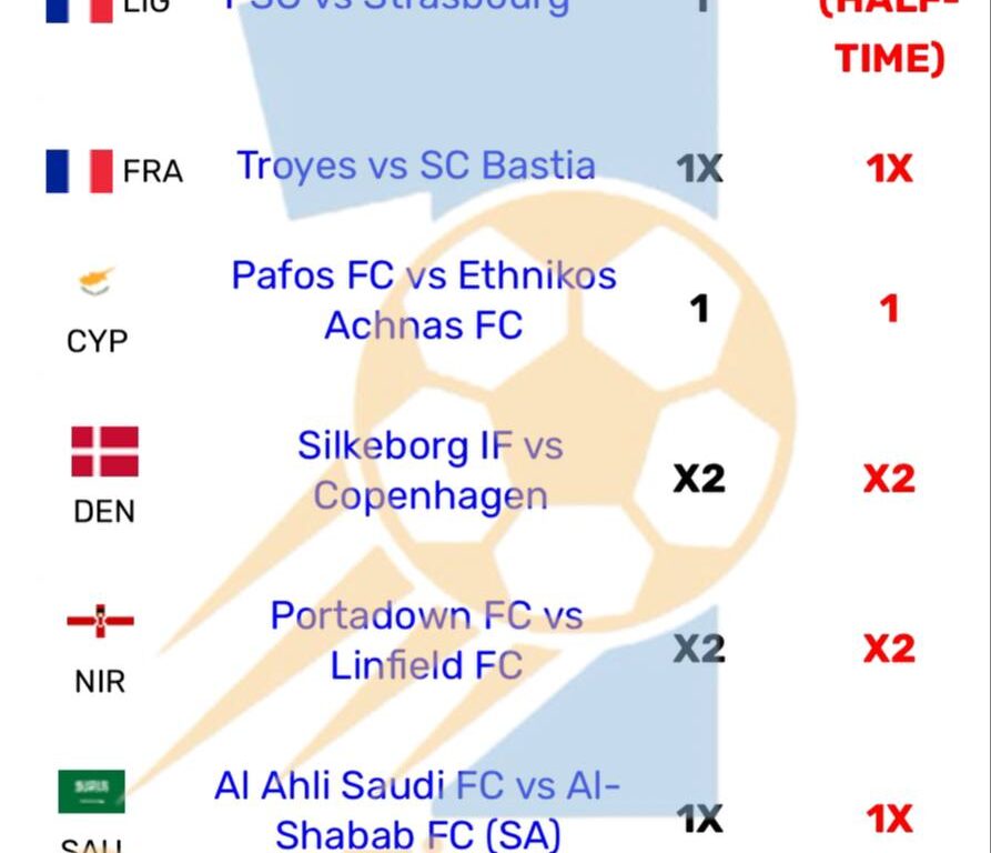 ✅ تیپ های پیشنهادی برای شرط بندی امروز