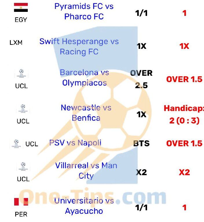 ✅ تیپ های پیشنهادی برای شرط بندی امروز