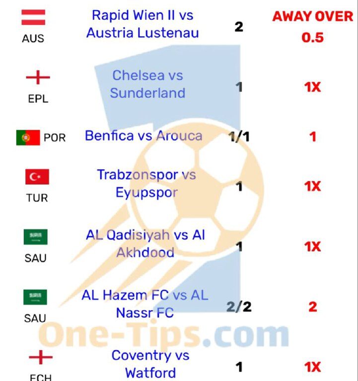 ✅ تیپ های پیشنهادی برای شرط بندی امروز