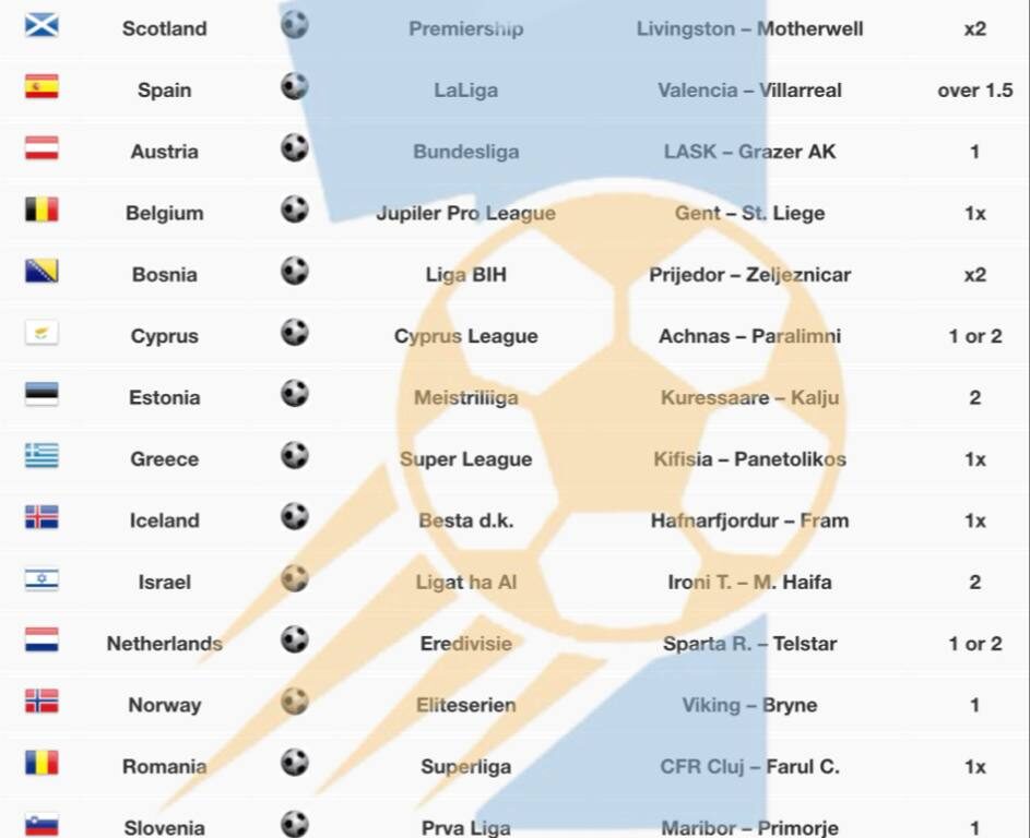 ✅ تیپ های پیشنهادی برای شرط بندی امروز