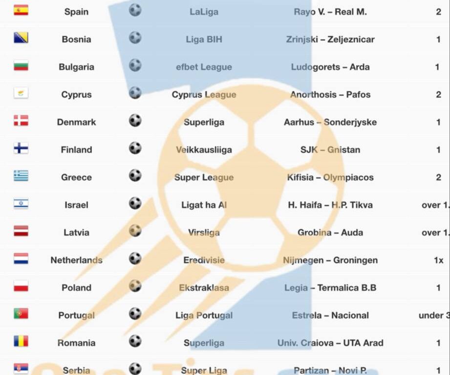✅ تیپ های پیشنهادی برای شرط بندی امروز