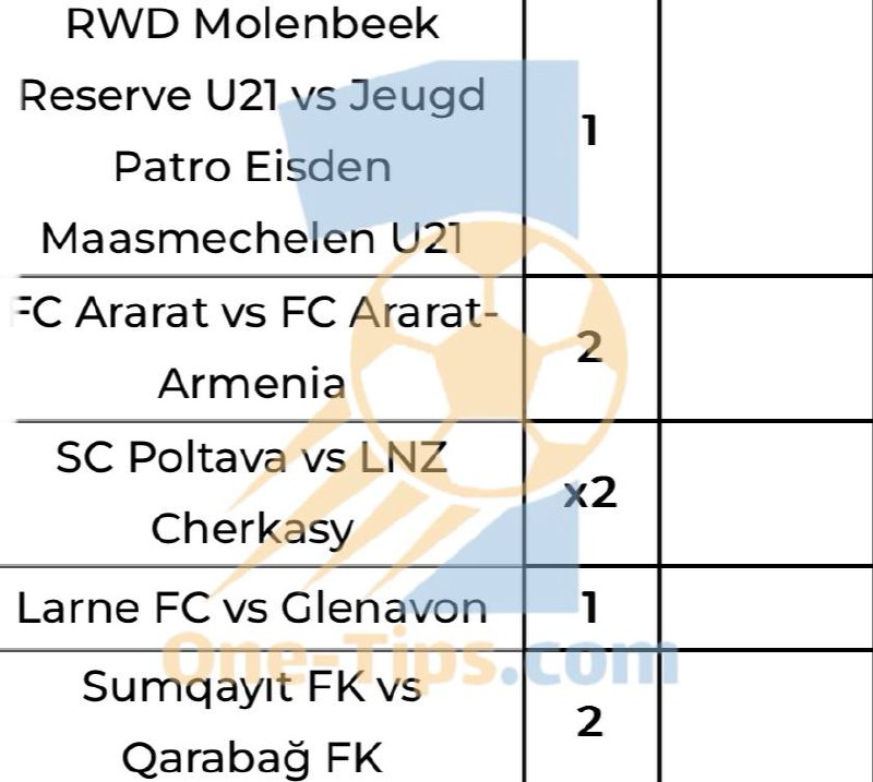 ✅ تیپ های پیشنهادی برای شرط بندی امروز
