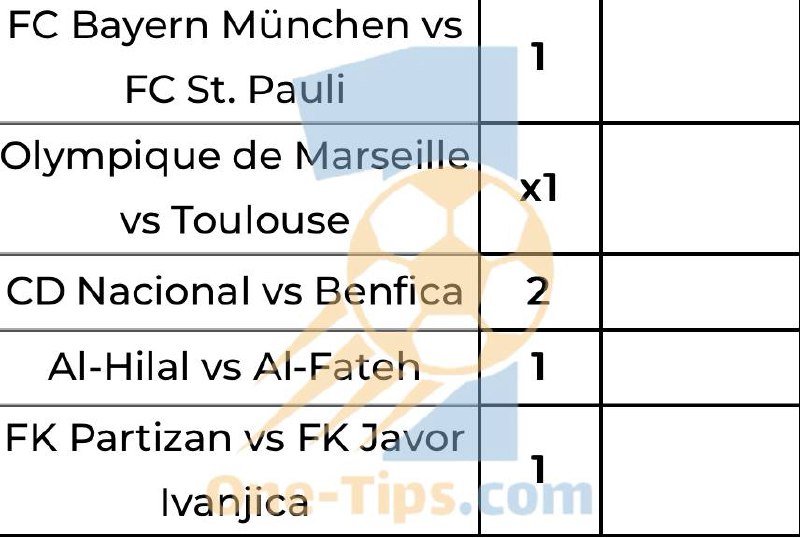 ✅ تیپ های پیشنهادی برای شرط بندی امروز