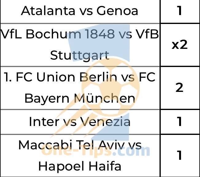 ✅ تیپ های پیشنهادی برای شرط بندی امروز