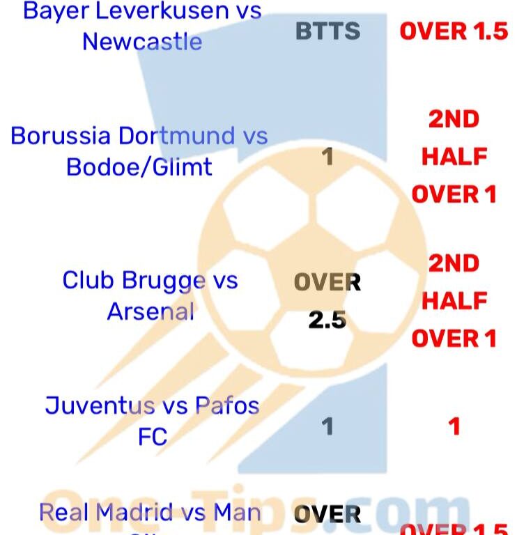 ✅ تیپ های پیشنهادی برای شرط بندی امروز